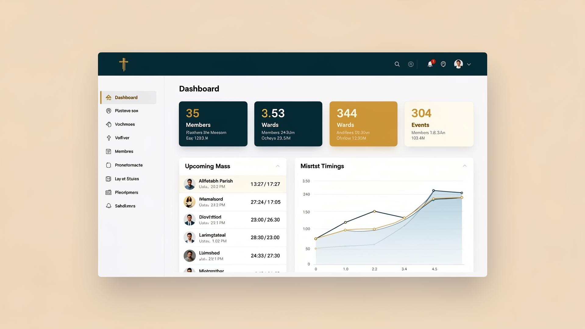 ParishConnect admin dashboard preview